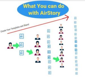 airstory blog template sharing