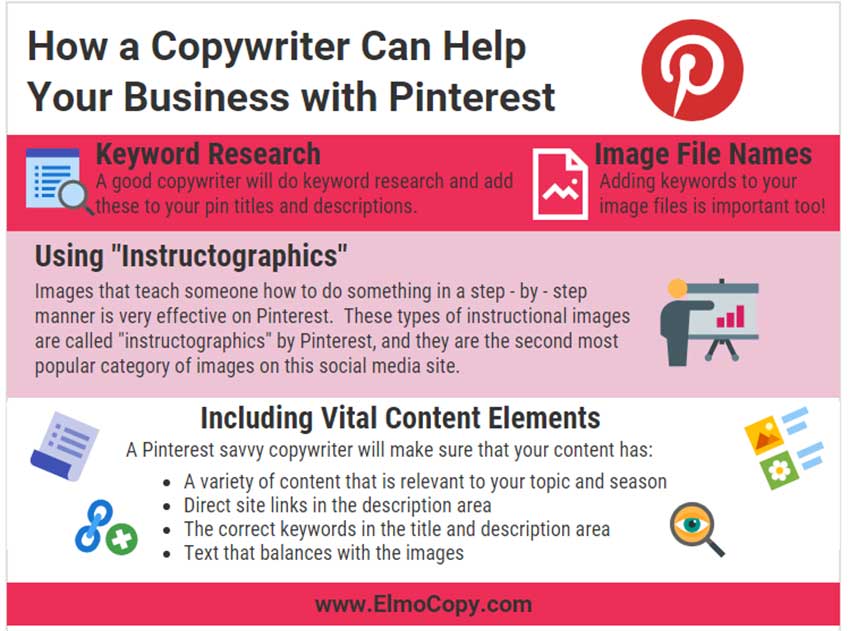 digital marketing with Pinterest
