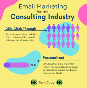 email marketing for consultants